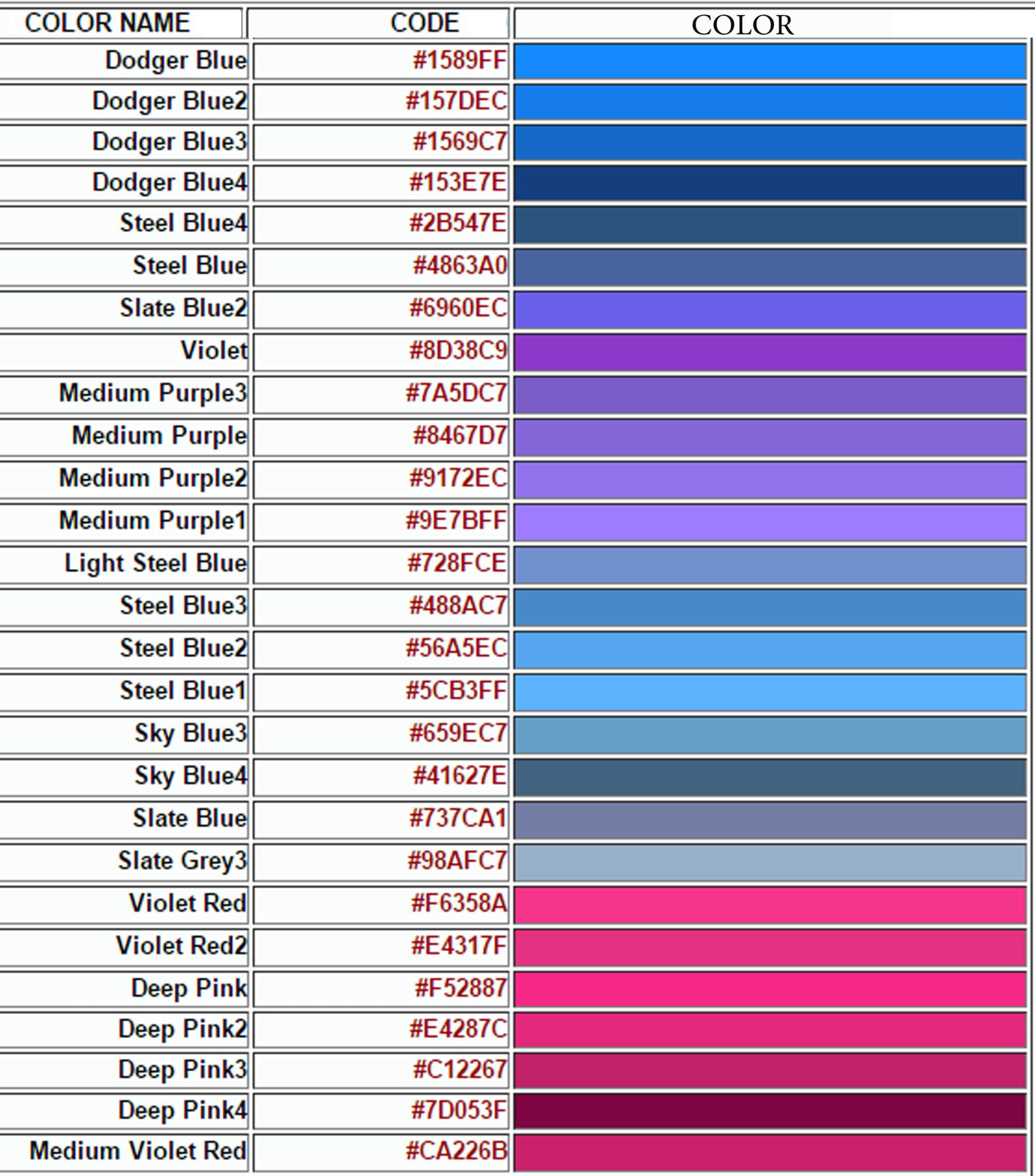 أبرز أسماء و أكواد ألوان التصميم Color Codes Stand